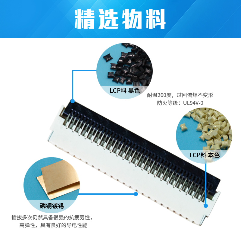 FFC/草莓视频APP色情 0.3mm 间距 0.9H 前插后掀 镀金 9P~51P
