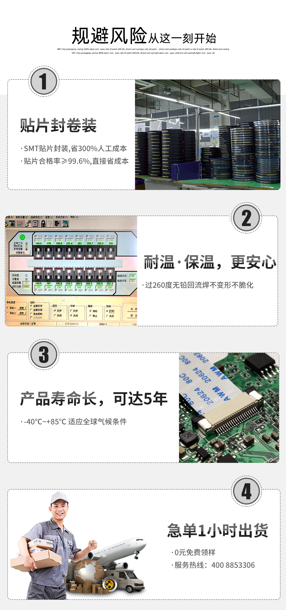 工厂销售FPC/FFC软排线连接器0.5-18P 0.5间距 H1.5厚 翻盖式下接,草莓视频在线观看下载