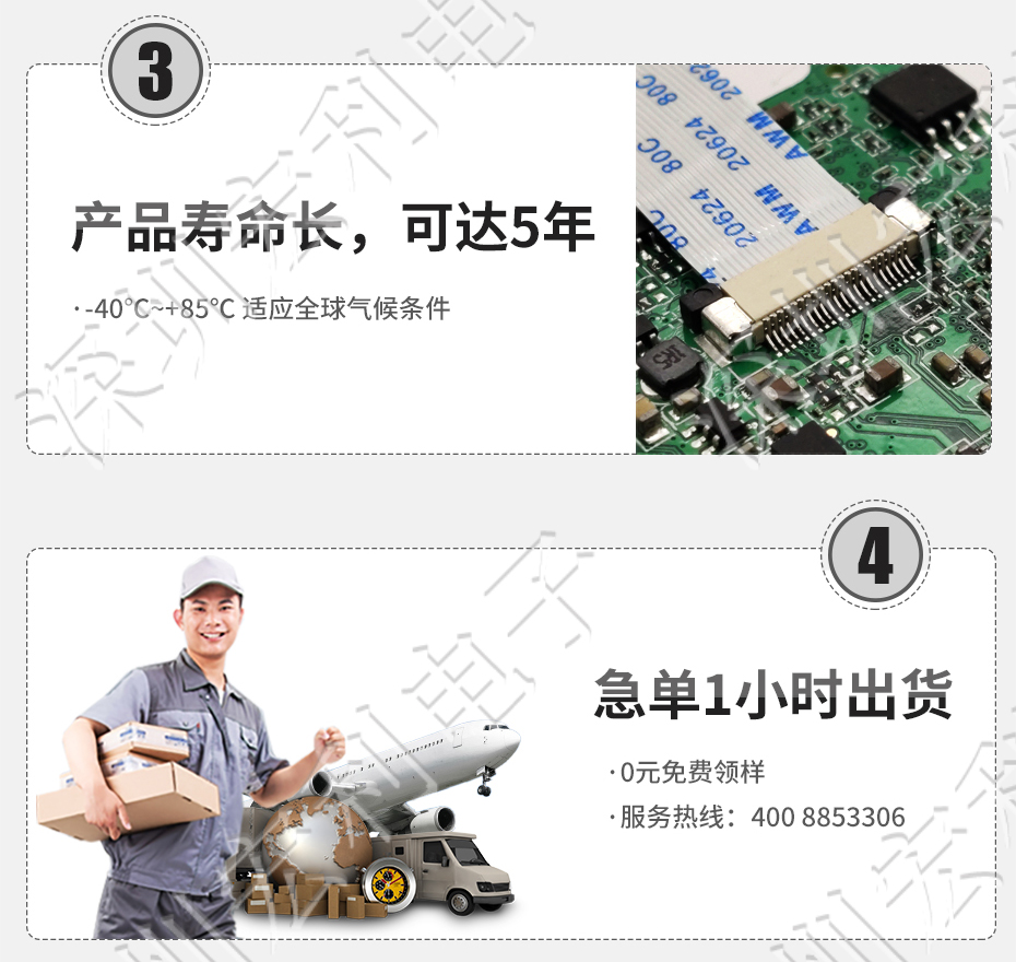 草莓视频APP色情 间距0.5mm 高H1.0 24P下接翻盖 SMT耐高温贴片连接器