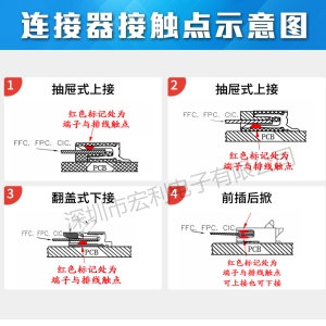 众多款式的连接器,应该怎样分辨fpc上的金手指哪一面连接连接器,草莓视频在线观看下载来教你[草莓视频在线观看下载电子]