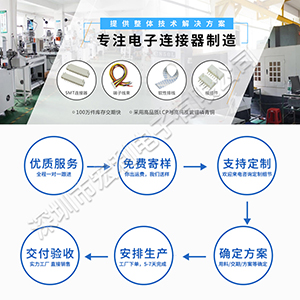 fpc连接器单面接触连接器厂家批发-免费送样[草莓视频在线观看下载]
