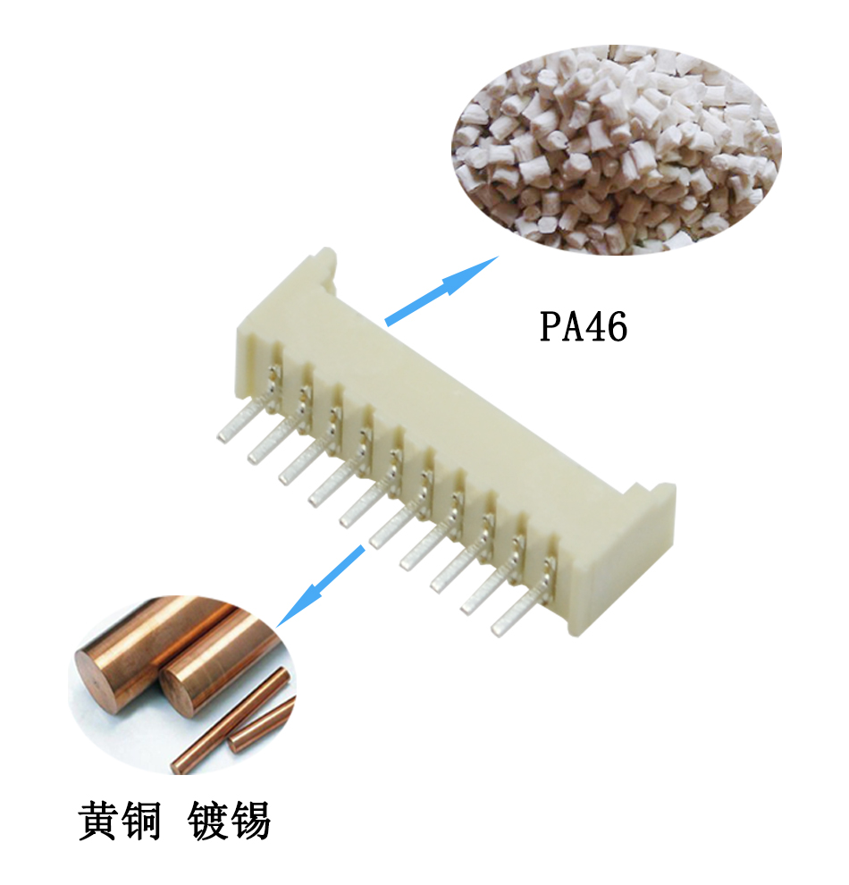 网络机顶盒1.25直针180度针座立式直插1.25mm间距3P接插件连接器,草莓视频在线观看下载