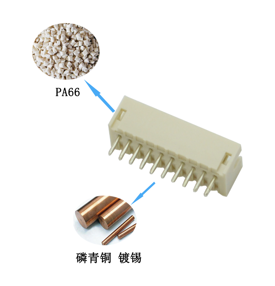 源头厂家电脑连接器ZH1.5间距2P-7P 电子连接器 接插件 免费领样,草莓视频在线观看下载
