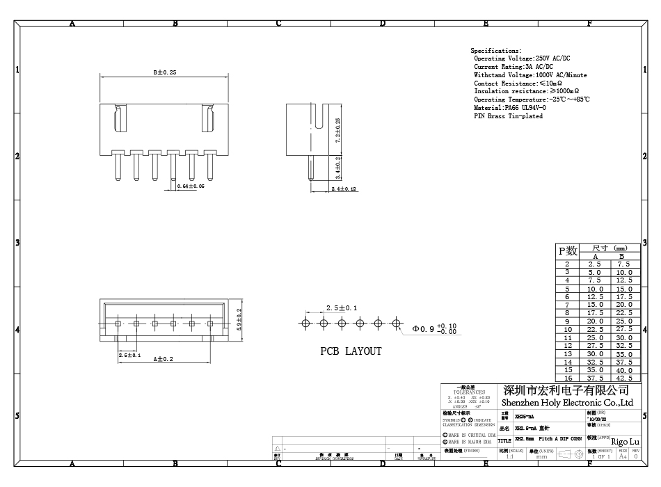 条形线对板连接器 间距2.54mm -5A/5P直针插座 插件后焊接式,草莓视频在线观看下载